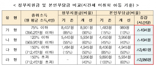 육아정보_2.jpg