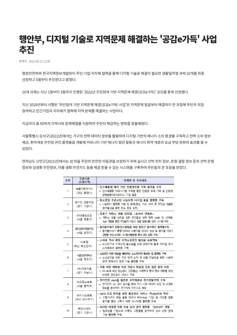 행안부, 디지털 기술로 지역문제 해결하는 '공감e가득' 사업 추진 - 전자신문_1.jpg