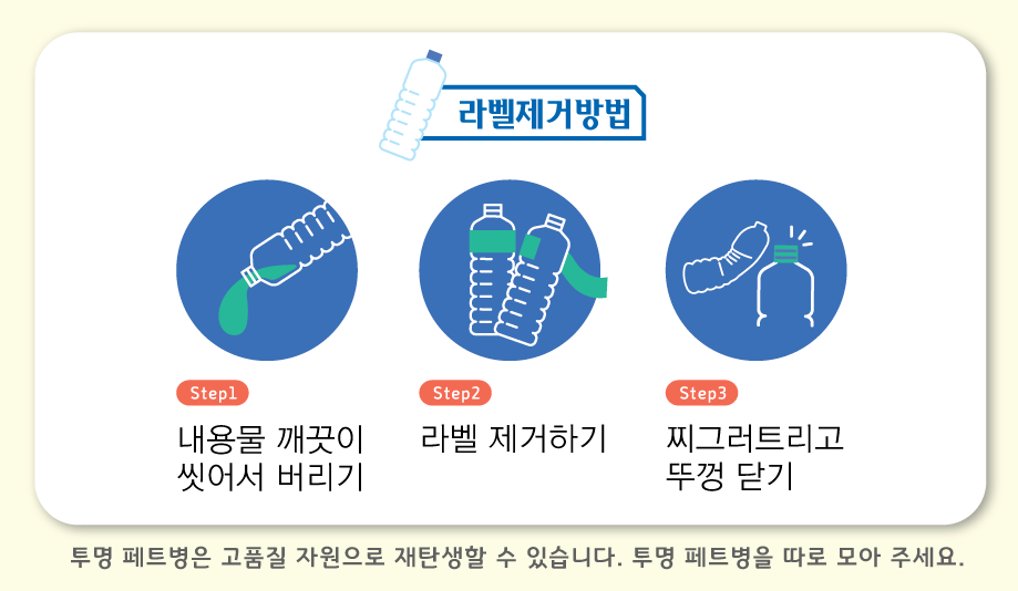 라벨제거포스터_목요일2.png